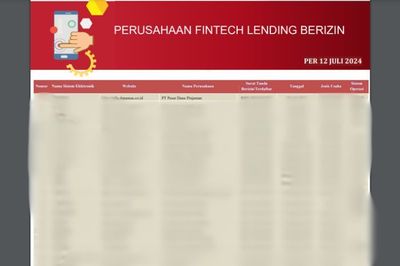 Daftar Lengkap Pinjol Legal dan Illegal Juli 2024 Resmi dari OJK