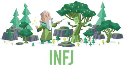 Mengenal INFJ, Kepribadian Introvert Langka yang Hanya Dimiliki 1% Populasi
