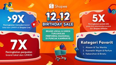 Puncak Kampanye 12.12 Birthday Sale: Penjualan Brand Lokal & UMKM Meningkat 7 Kali Lipat!