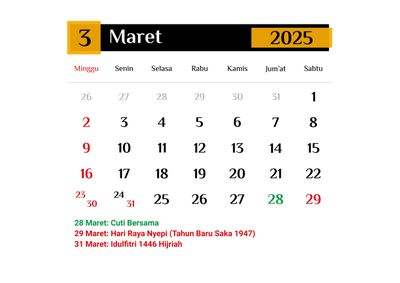 Lebaran 2025 Diperkirakan Serentak, Ini Jadwal Versi Pemerintah dan Muhammadiyah