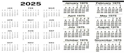 Kalender Tahun 2025 Plek Ketiplek dengan Tahun 1975, Siklus 50 Tahunan is Real?
