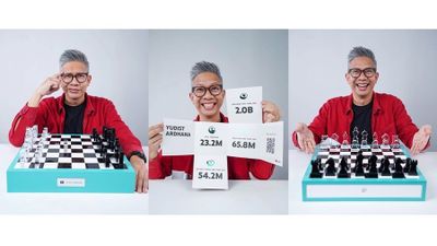 Strategi Yudist Ardhana Optimalkan Dunia YouTube Shopping Affiliates: Kombinasikan Hiburan dan Bisnis!