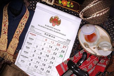 Misteri Dibalik Weton Tulang Wangi: Arti Hingga Hal-Hal Yang Harus Dilakukan Saat Hari Weton