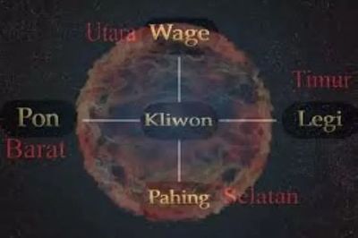 Deretan Weton Berada Pada Fase Kejayaan di Bulan Suro 2024 Menurut Primbon Jawa