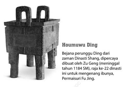 Jejak Ramalan dan Kekuatan Houmuwu Ding, Bejana Perunggu dari Era Dinasti Shang