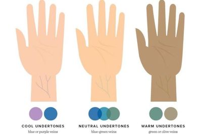 Cara Pilih Makeup sesuai Skintone, Biar Gak Dempul