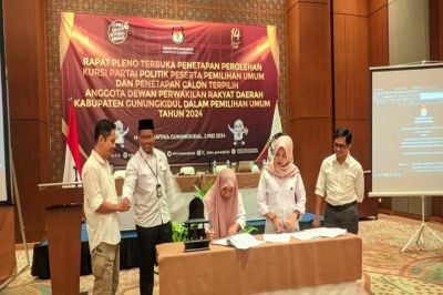 JCW Ingatkan Kepatuhan LHKPN Bagi Calon Legislator Terpilih di DIY: Bagi yang Tidak Lapor Jangan Dilantik!