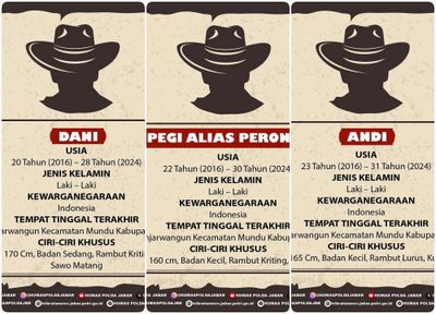 Terkuak 8 Pembunuh Vina Cirebon Cabut Keterangan Soal 3 Rekan yang Jadi Buron, Sebut Tak Ada Pelaku Lain