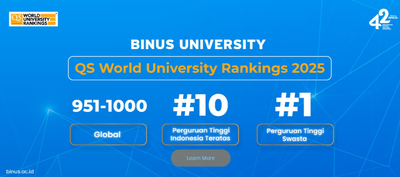 10 Kampus Terbaik di Indonesia Versi QS World University Rankings 2025, Binus Jadi PTS Terbaik