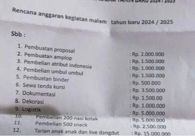 Ketua Ormas Bekasi Beri Penjelasan Buntut Viral Proposal Tahun Baru Capai Puluhan Juta