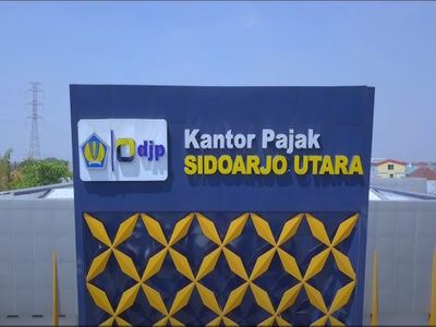 Panduan Lengkap Kantor Pajak di Sidoarjo: Lokasi, Kontak, dan Jam Buka