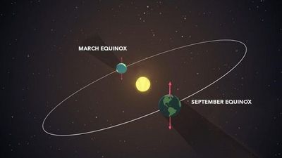 Penjelasan Fenomena Equinox yang Terjadi Hari Ini dan Dampaknya pada Suhu Bumi