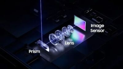 Samsung ISOCELL ALoP: Inovasi Baru untuk Kamera Telephoto Periscope yang Lebih Slim