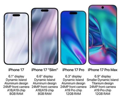 iPhone 17 Mungkin Bawa Perubahan Desain Terbesar dalam Lima Tahun