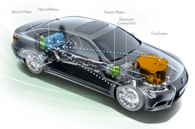 Apa itu Mobil Hybrid? Simak Pengertian dan Keuntungannya, Bisa Hemat Biaya Bensin!