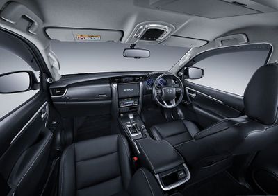 5 Fungsi Eco Mode di Toyota Fortuner Terbaru 2024, Lebih Irit tapi Tetap Gesit!