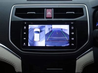 Mengenal 5 Fungsi Kamera 360 di Mobil, Cocok untuk Kamu yang Baru Bisa Nyetir!