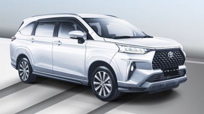 Jangan Bingung, Ini Simulasi Kredit dan Cicilan Toyota Veloz Q CVT Terbaru Tahun 2025!