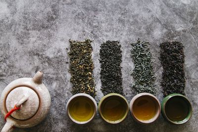 Punya Cita Rasa Unik, Ini Faktor-faktor Penentu Kualitas Teh Oolong