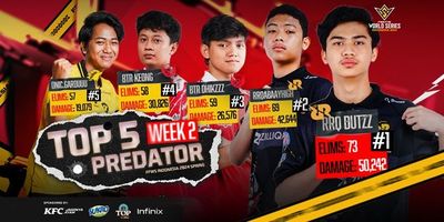 Week 2 FFWS ID 2024 Spring: Tampil Konsisten, RRQ Kazu Masih Kokoh di Puncak Klasemen