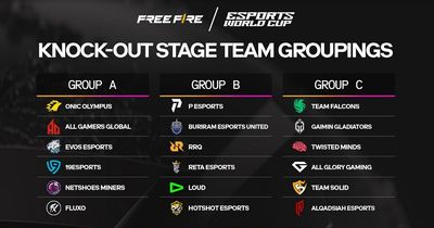 Free Fire Esports World Cup di Riyadh: 18 Tim Terbaik Dunia Bertarung untuk Hadiah 1 Juta Dolar AS
