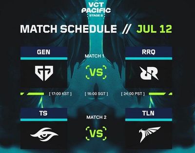 Babak Playoffs VCT Pacific Segera Dimulai, Akankah Paper Rex Berhasil Mempertahankan Gelarnya?