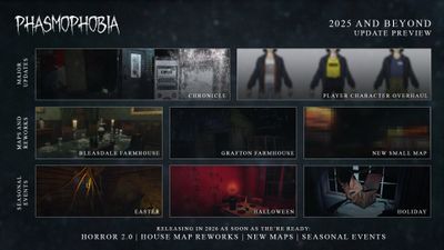 Phasmophobia Ungkap Roadmap 2025, Penjualan di Konsol Capai Dua Juta
