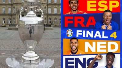 Daftar Tim yang Lolos Semifinal Euro 2024 Lengkap dengan Jadwal Pertandingannya!
