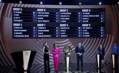 Hasil Drawing Piala Dunia Antarklub 2025: Messi Dapat Lawan Gampang, Manchester City dan Juventus Saling Baku Hantam