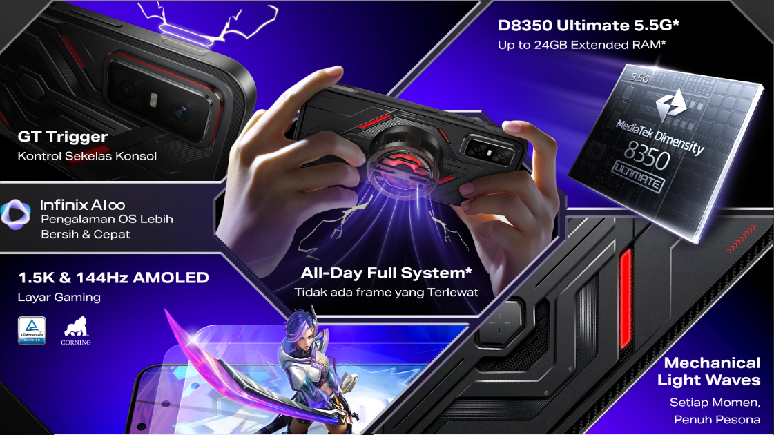 7 HP Gaming 3 Jutaan April 2026 Ini Diam-Diam Punya Spek Setara Flagship