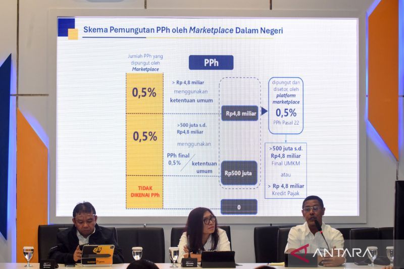 DJP Siapkan Strategi untuk Capai Target Pajak Rp2.357 Triliun di Tahun 2026