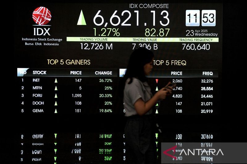 IHSG Menguat di Awal Pembukaan, Pasar Dinilai Abai atas Serangan AS ke Venezuela