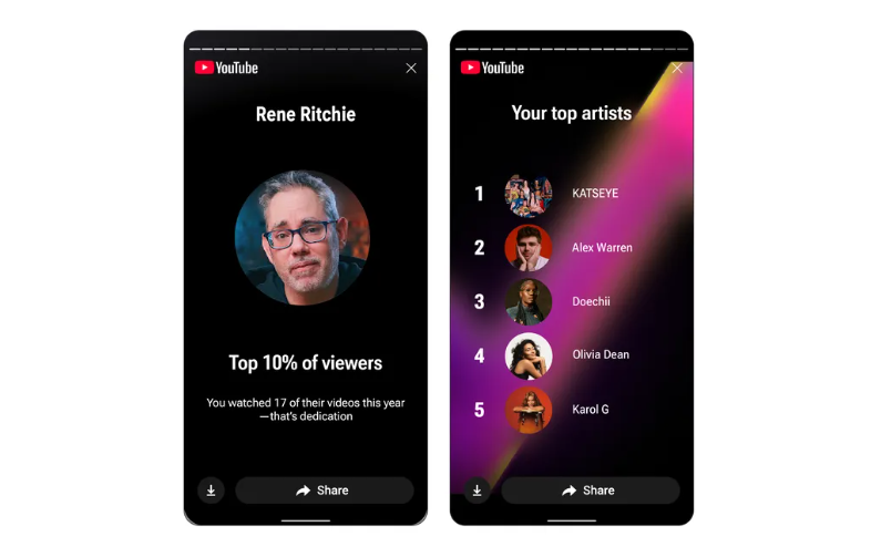 Viral! Ini Alasan YouTube Recap Disebut Lebih Personal dari Spotify Wrapped di Tahun 2025