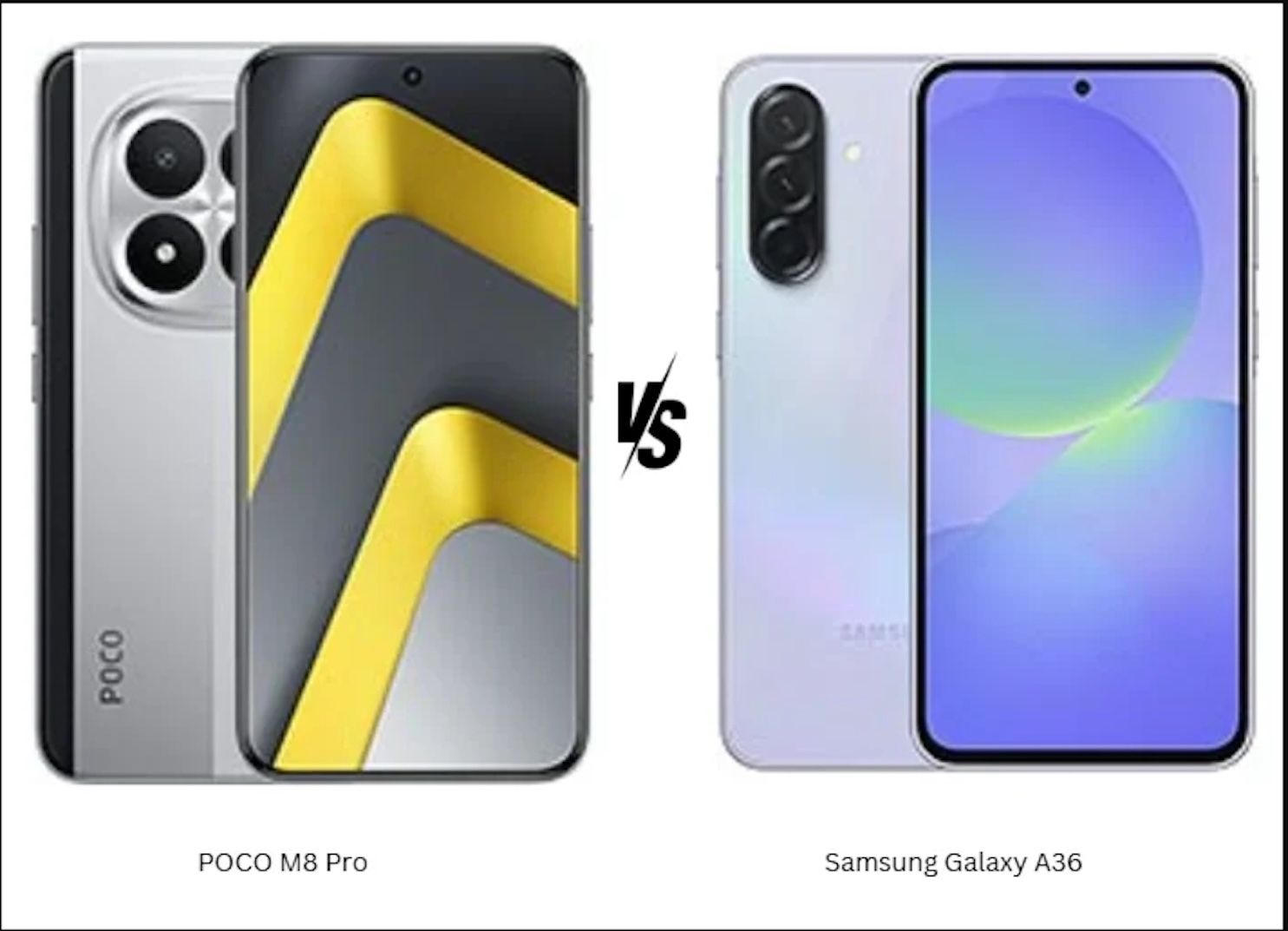 Adu Mekanik dan Keunggulan: Poco M8 Pro vs Samsung Galaxy A36
