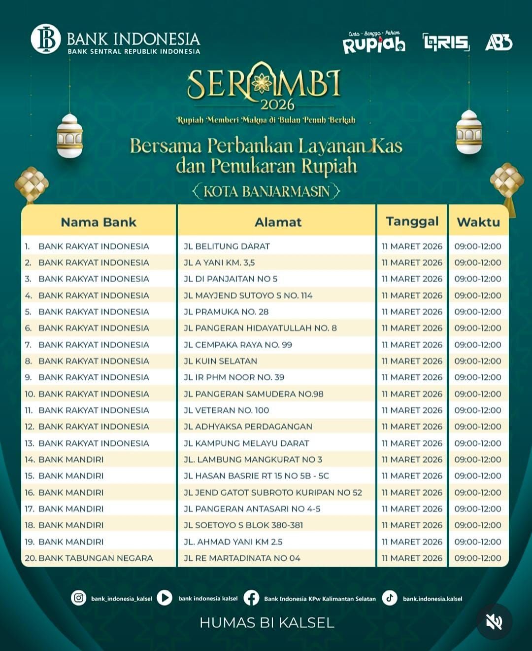 Lokasi dan Jadwal Penukaran Uang Baru Lebaran 2026 di Banjarmasin Melalui Program SERAMBI