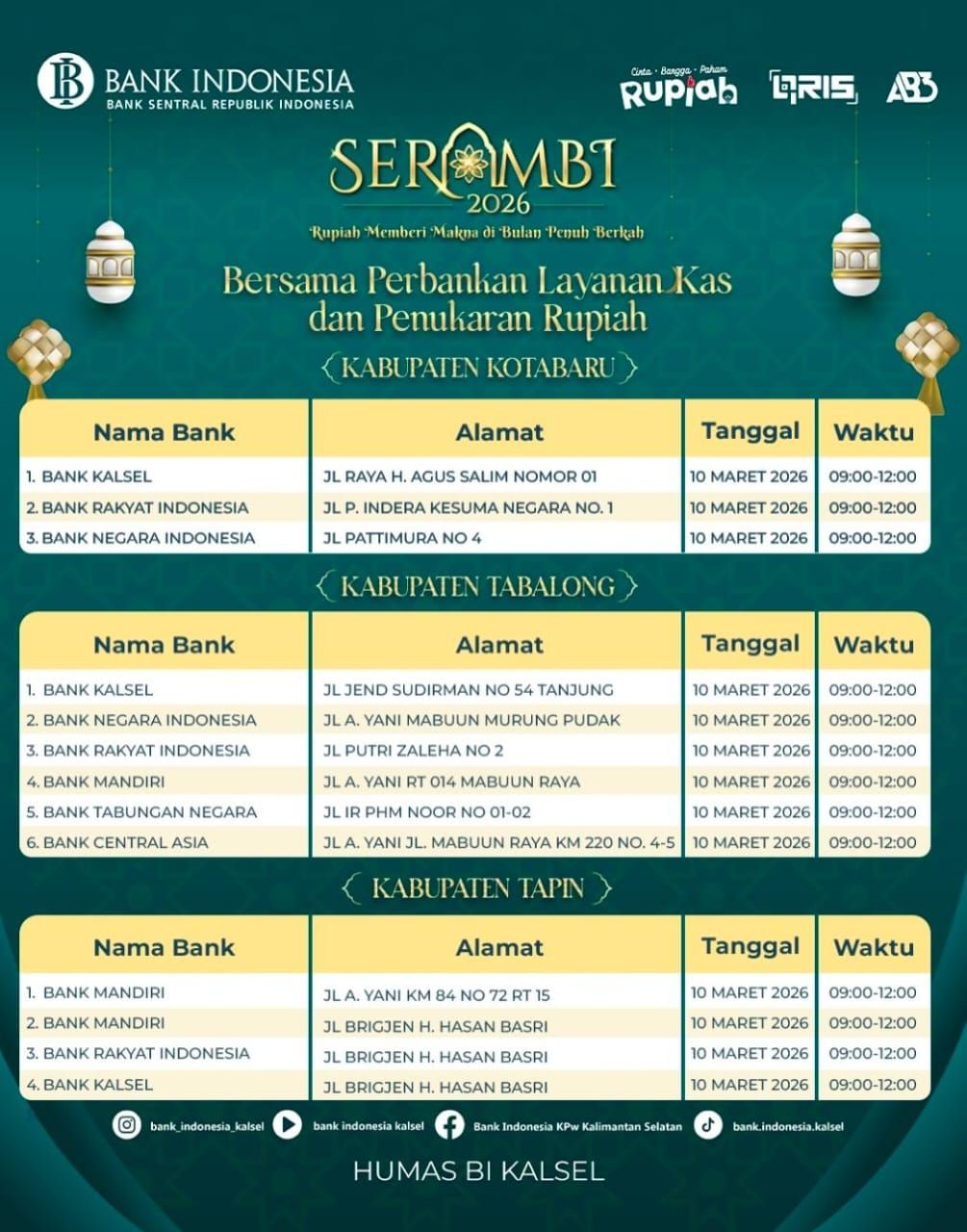 Lokasi dan Jadwal Penukaran Uang Baru di Tabalong Maret 2026: Persiapan Lebaran Lebih Awal!