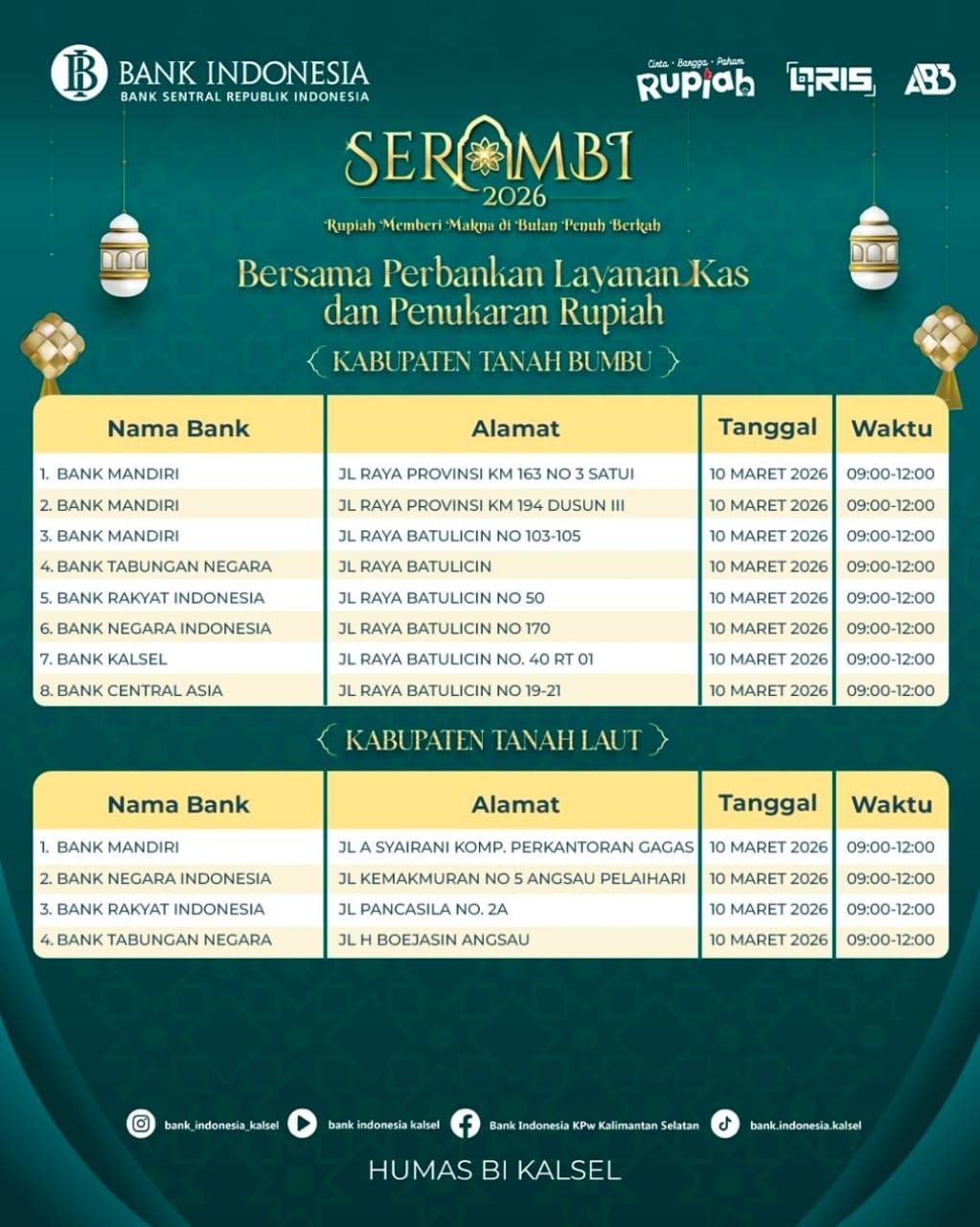 Lokasi dan Jadwal Penukaran Uang Baru di Tanah Laut Maret 2026: Sambut Lebaran dengan Rupiah Layak Edar