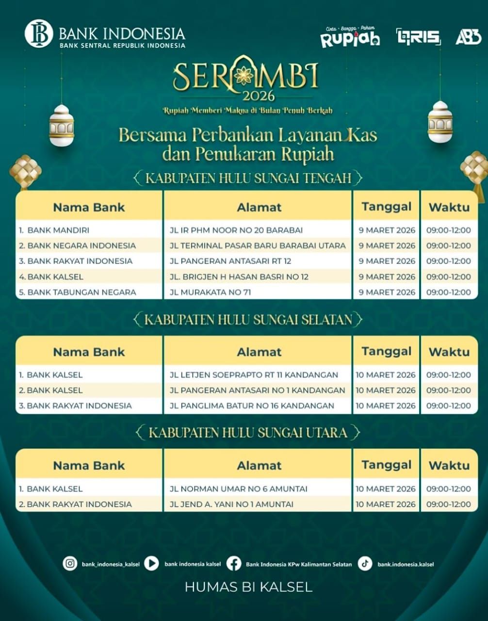 Jadwal dan Lokasi Penukaran Uang Baru di Hulu Sungai Selatan Maret 2026: Program SERAMBI BI