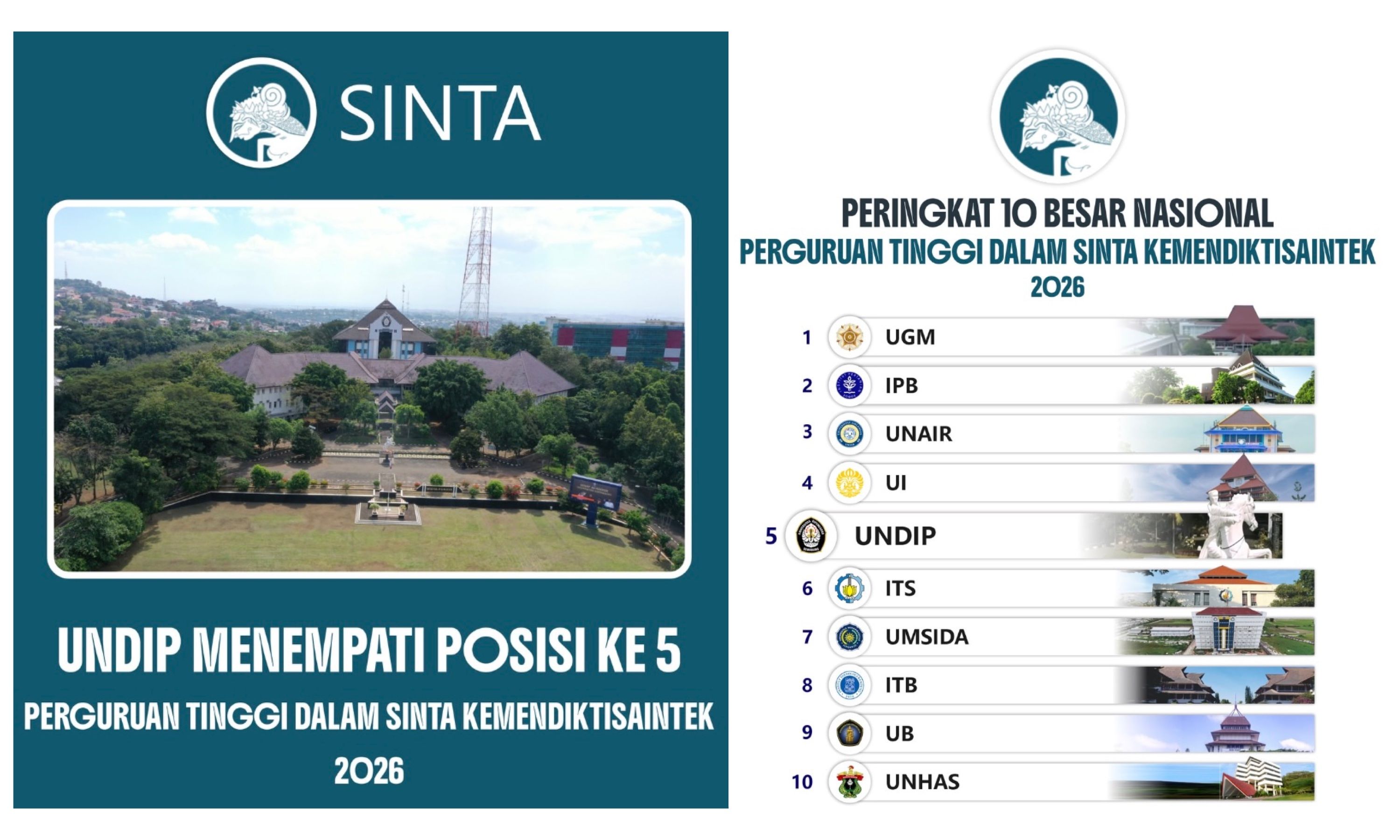 Gokil! Undip Tembus Top 5 Nasional di SINTA 2026, Makin Bangga Jadi Bagian dari Kampus Perjuangan!