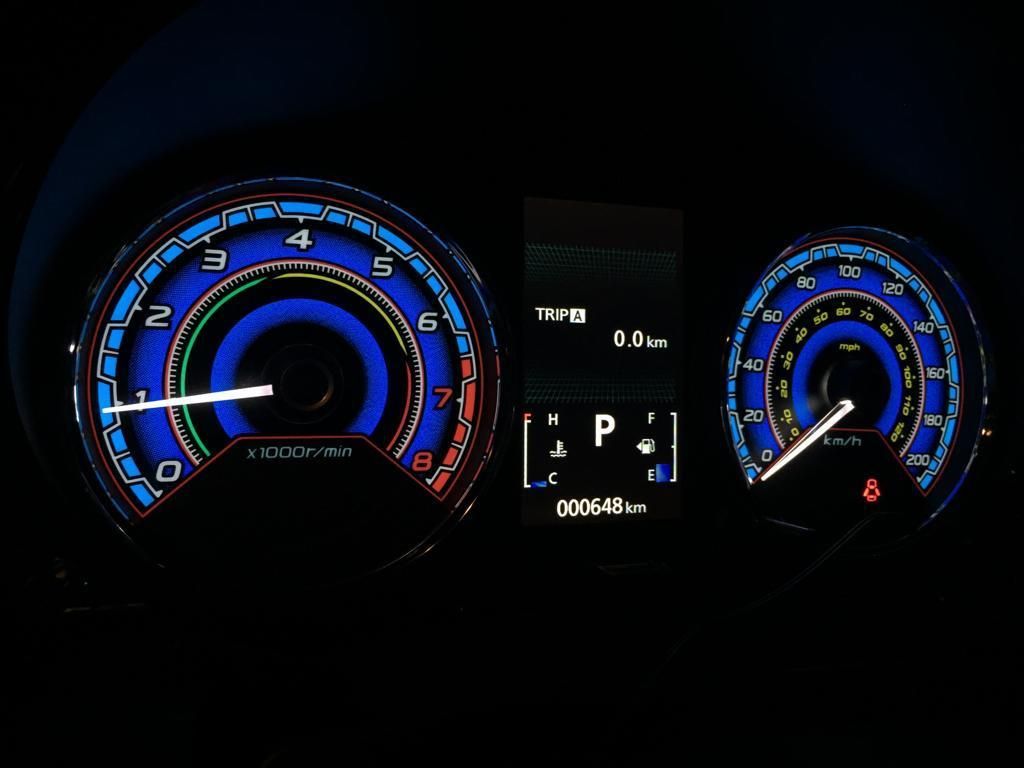 Apa Itu RPM? Ini Penjelasan Lengkap yang Jarang Diketahui Pemilik Kendaraan!