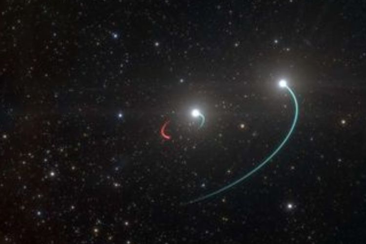 Astronom China Temukan Dua Sistem Bintang Biner Langka di Alam Semesta