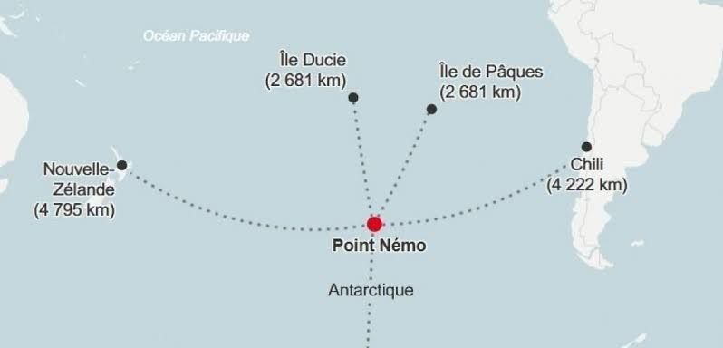 Point Nemo: Titik Terjauh dari Daratan yang Dijuluki Kuburan Satelit