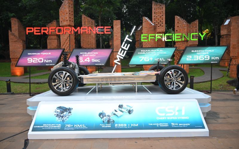 Chery C5 CSH Dijual Mulai Rp399 Jutaan, Apa Keistimewaannya? Cek Dulu Spesifikasinya!