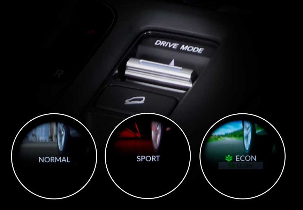 Update Harga Honda CR-V Turbo Terbaru 2025: Perpaduan Mesin Bertenaga dan Kenyamanan Unggulan!